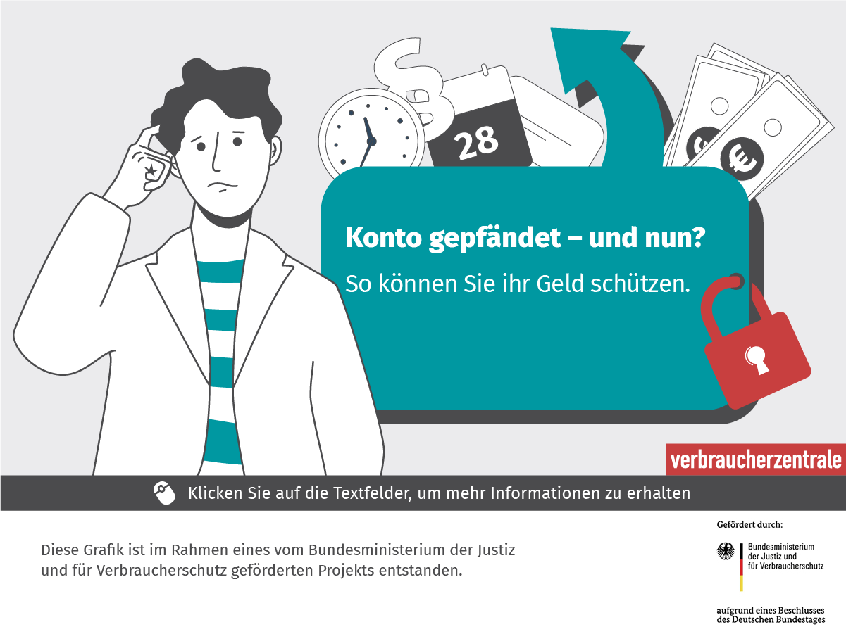 Konto gepfändet – und nun? So können Sie ihr Geld schützen.    