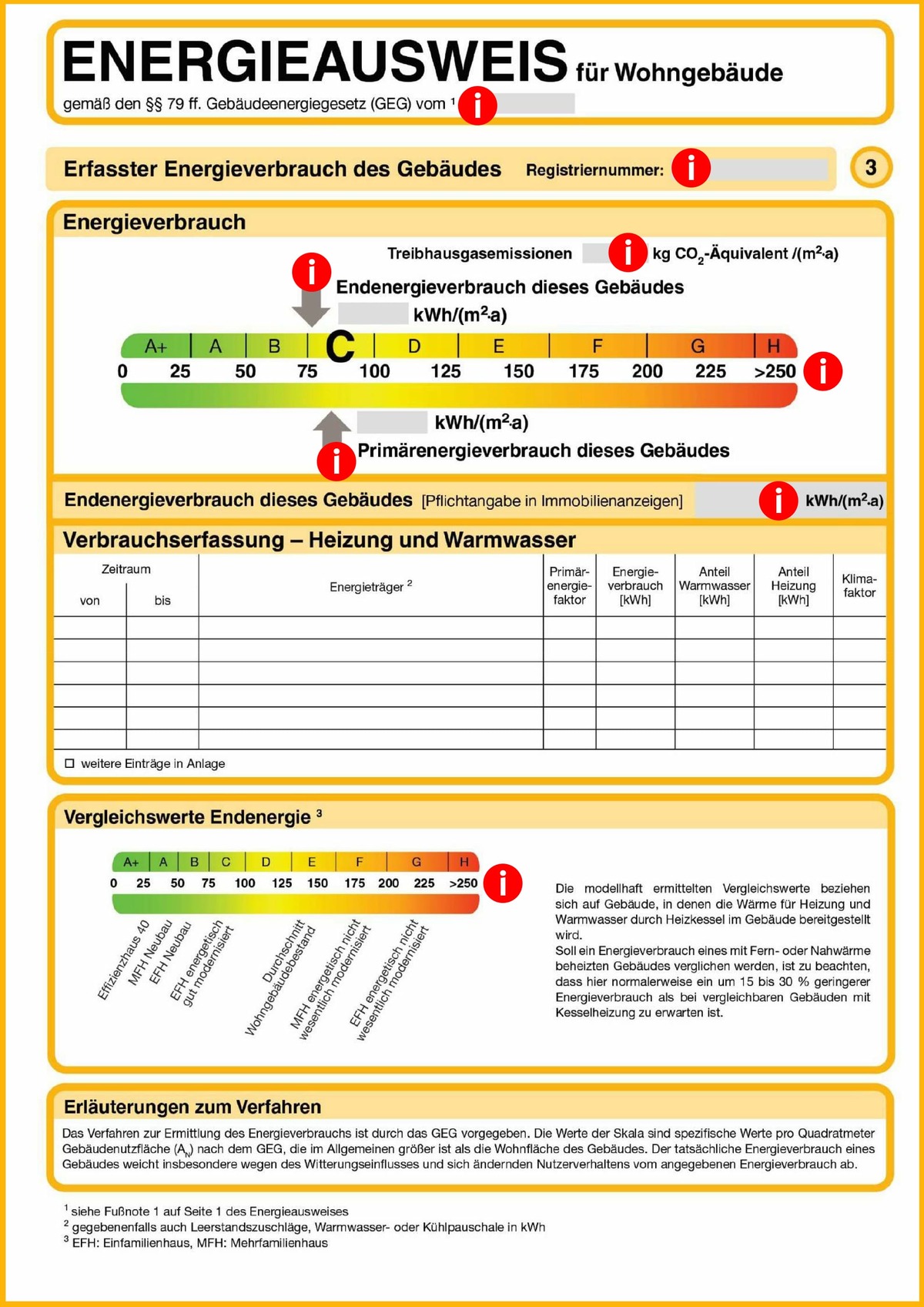 Grafik zeigt einen 