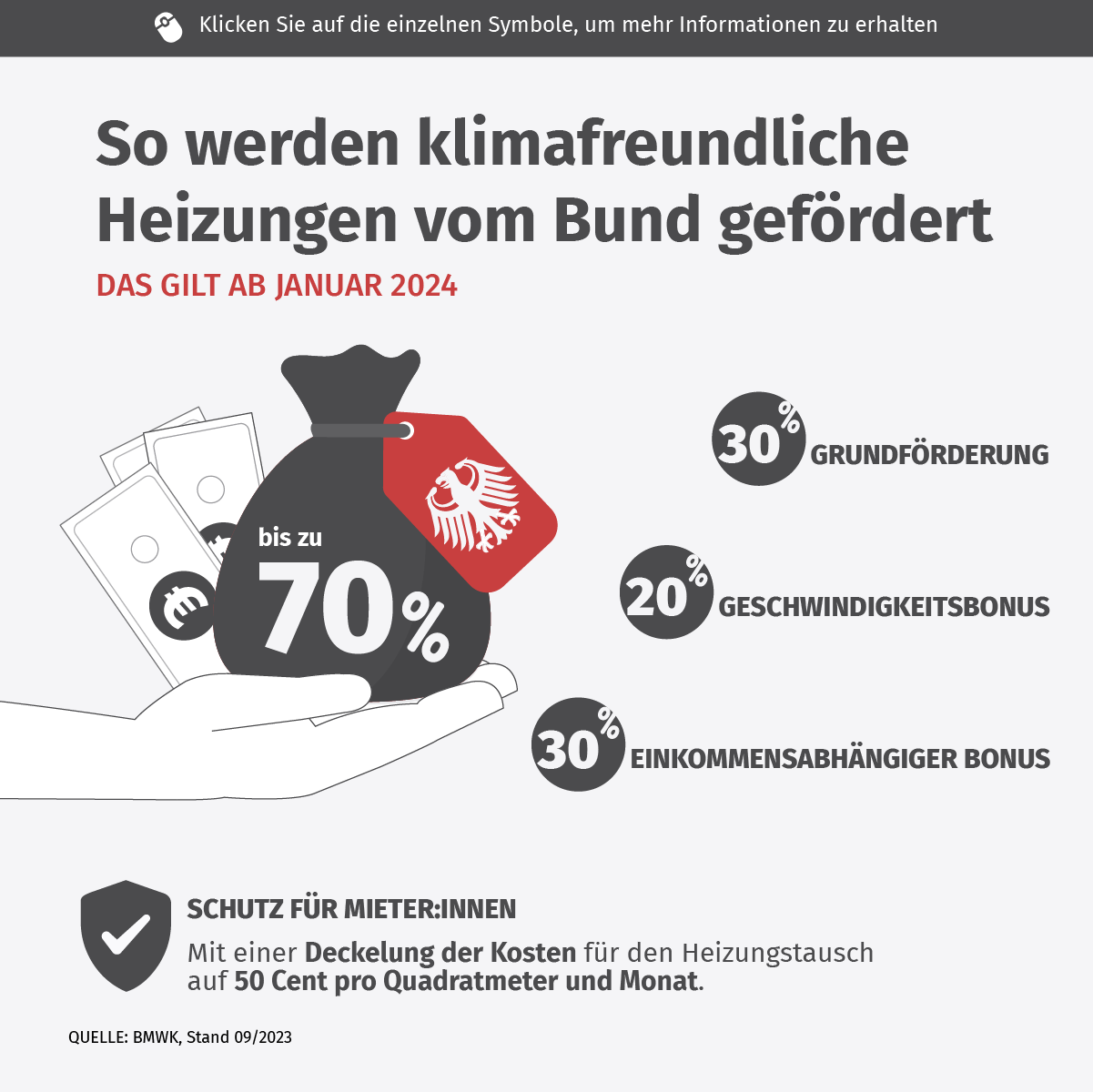 Eine ausgestrekte Hand, bietet die bis zu 70 prozentige Bundesförderung für klimafreundliche Heizungen an. 