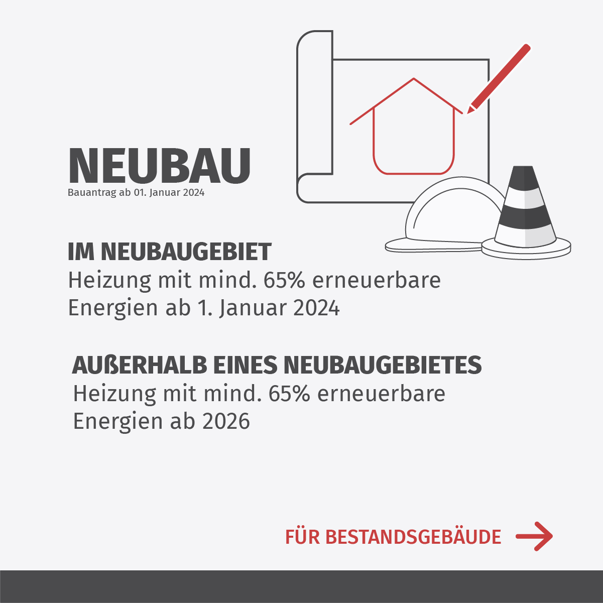  im Neubaugebiet Heizung mit mindestens 65 Prozent Erneuerbaren Energien ab 1. Januar 2024  Außerhalb eines Neubaugebietes Heizung mit mindestens 65 Prozent Erneuerbaren Energien ab 2026/2028