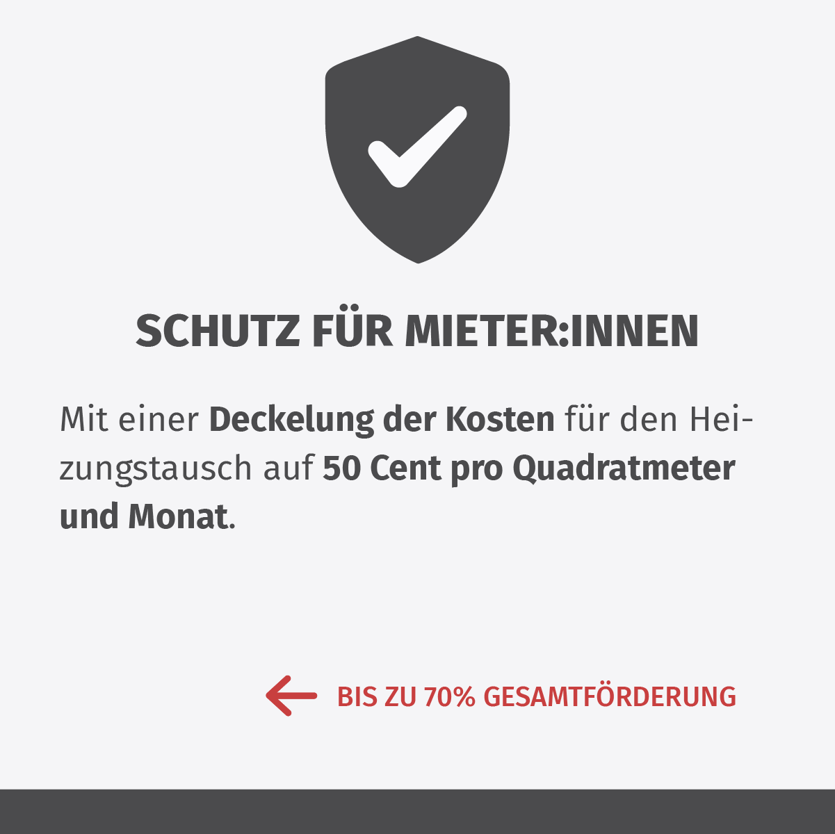 SCHUTZ FÜR MIETERINNEN  UND MIETER, Mit einer Deckelung der Kosten für den Heizungstausch auf 50 Cent pro Quadratmeter und Monat. 