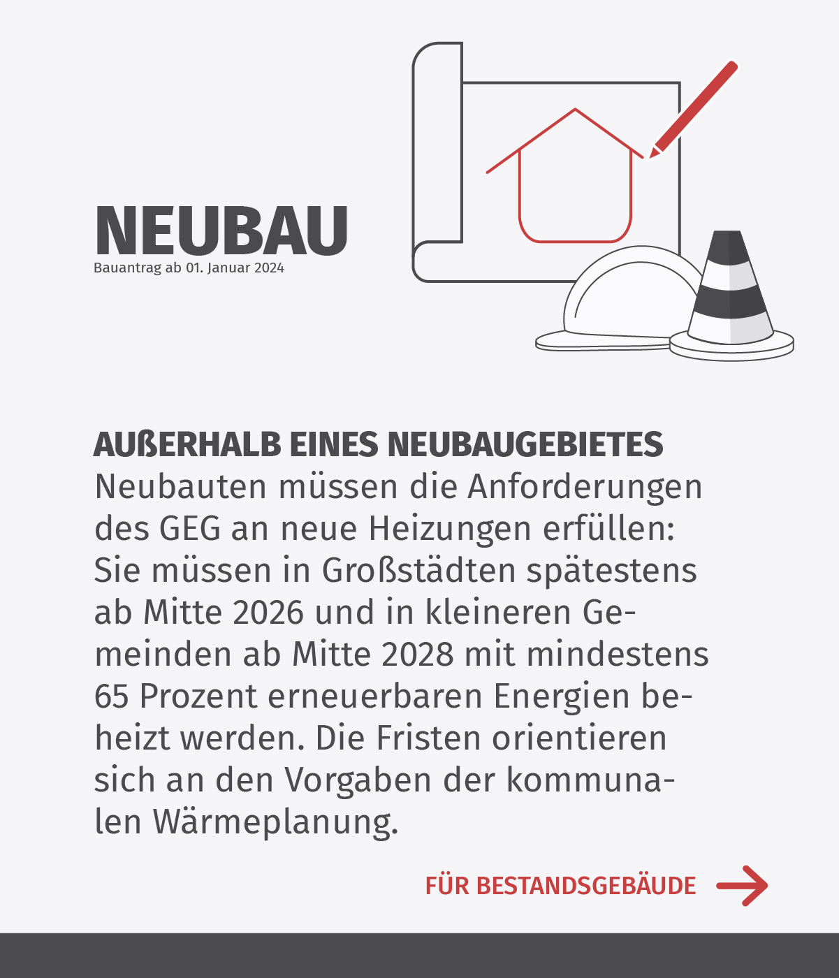  Außerhalb eines Neubaugebietes Heizung mit mindestens 65 Prozent Erneuerbaren Energien ab 2026/2028