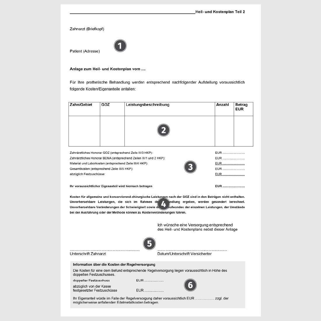 Die Grafik zeigt den Anhang zu einem Heil- und Kostenplan