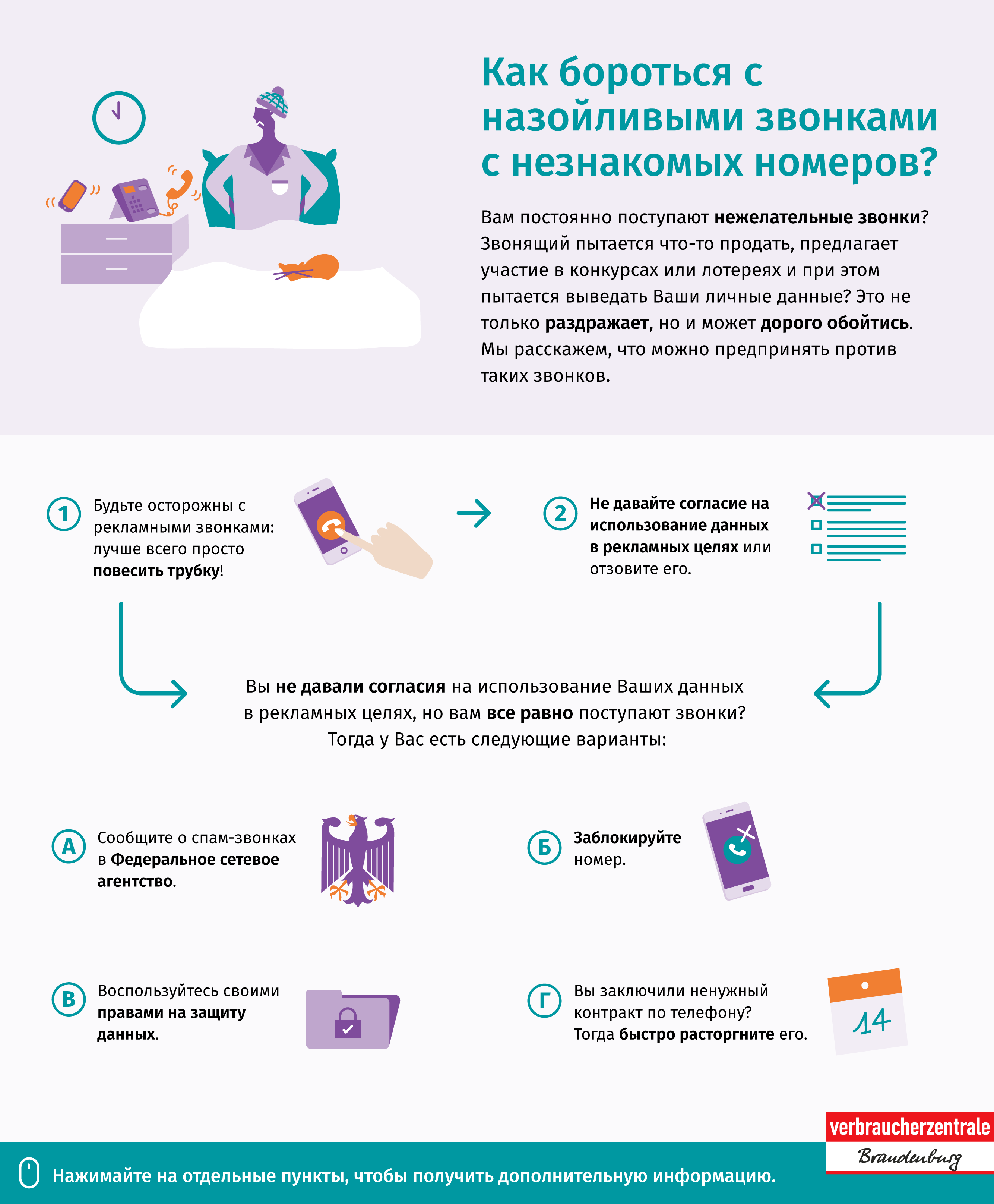 Grafik unerwünschte Anrufe russisch
