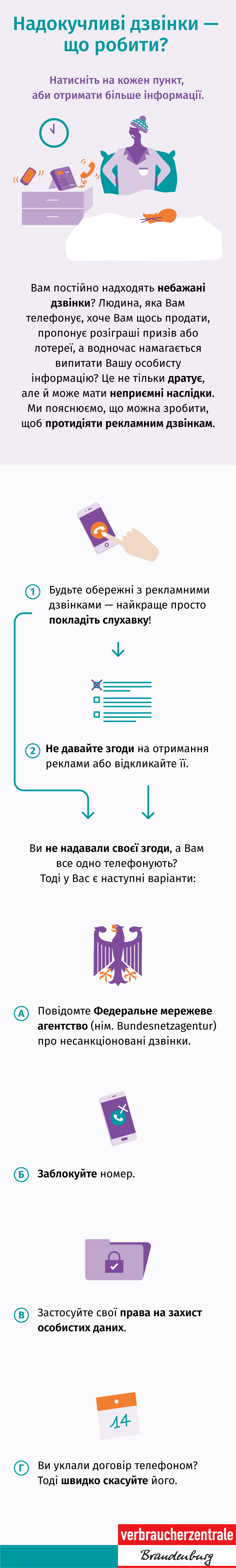 Grafik unerwünschte Anrufe UKR