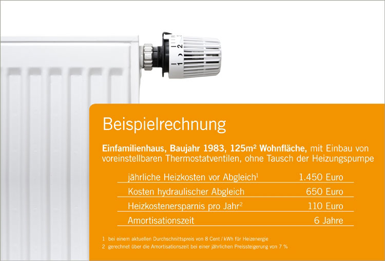 Beispielrechnung