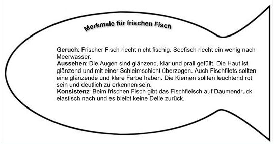 Fisch