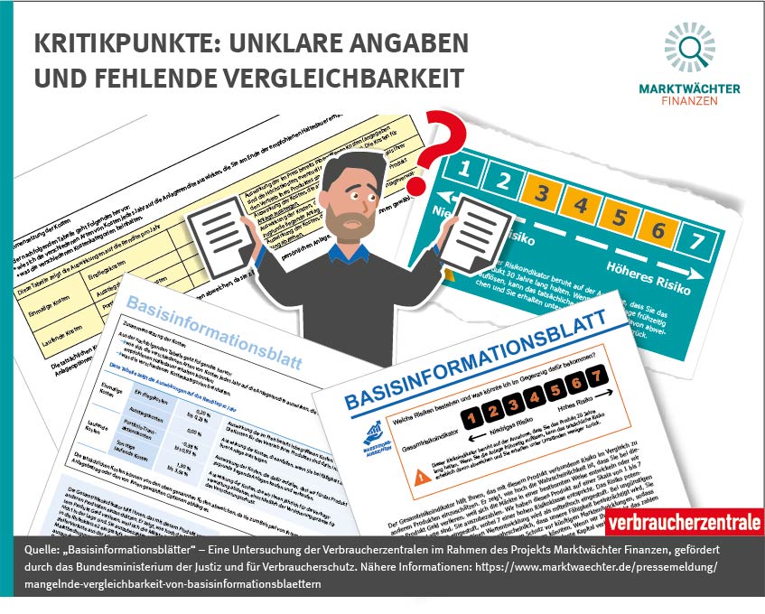 Kritikpunkt: Unklare Angaben und fehlende Vergleichbarkeit