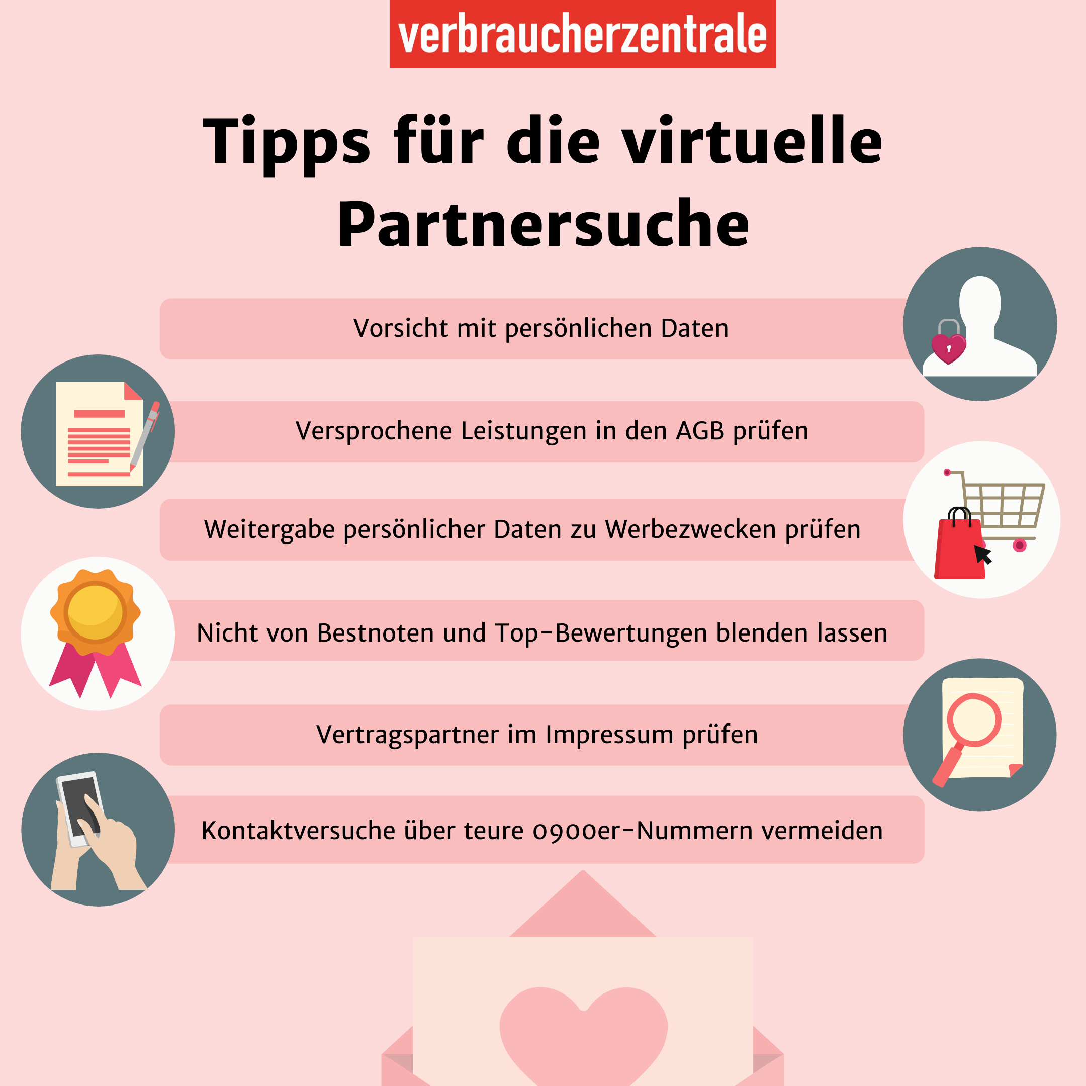 partnervermittlung corona