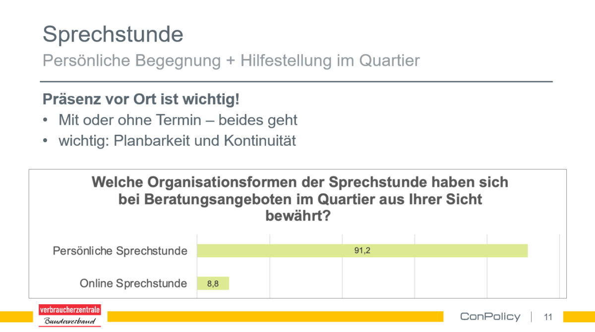 Eine Folie aus dem Vortrag betont die Notwendigkeit der persönlichen Sprechstunden
