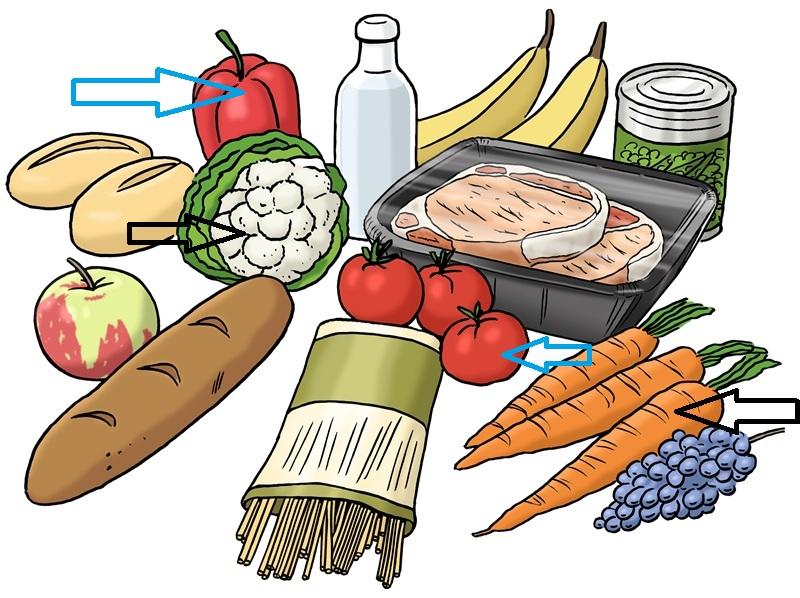 Lebensmittel, Gemüse mit Pfeilen