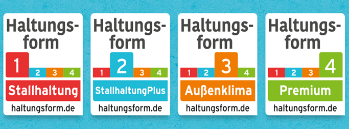 Haltungsformen