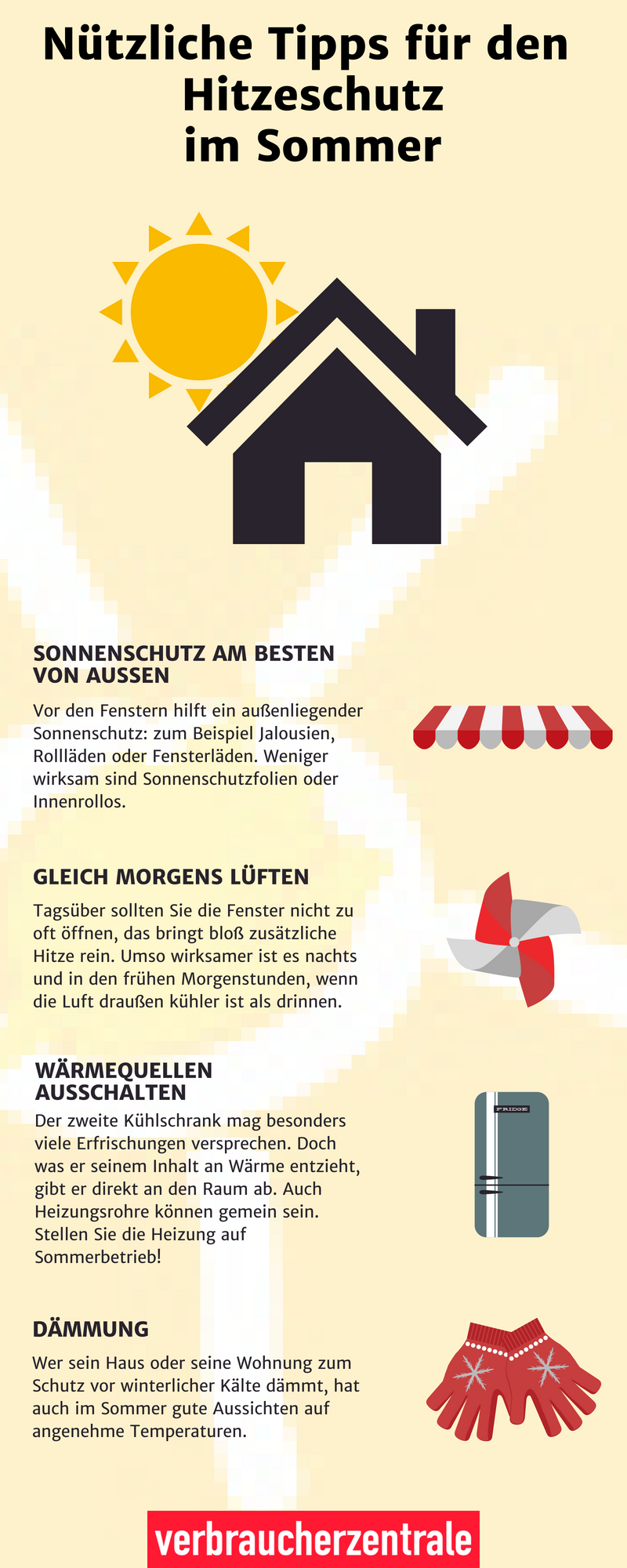 Hitzeschutz im Dachgeschoss? Dämmungen und Fenster helfen! - energieheld  Blog