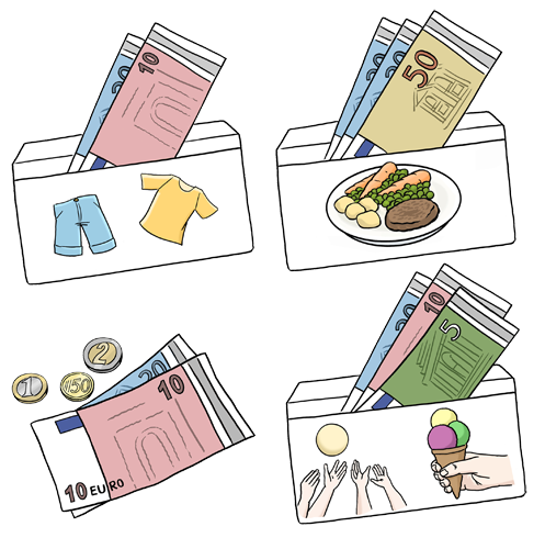 Eine Zeichnung verschiedener Briefumschläge mit Gled drinnen. Auf den Umschlägen sind Bilder von Kleidung, Essen und Freizeitaktivitäten.