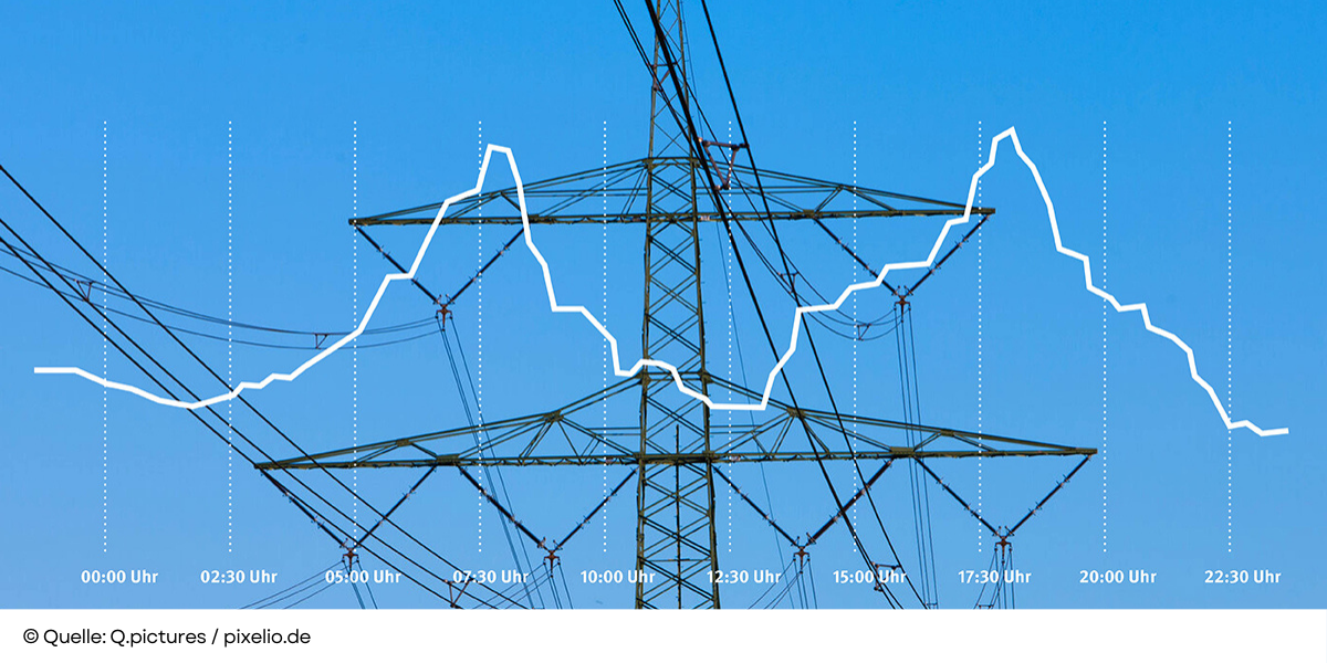 Dynamische Stromtarife Für Wen Es Sich Lohnt Und Worauf Sie Achten