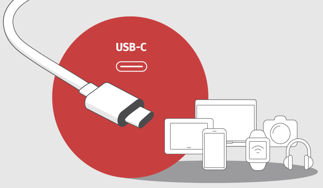 Grafik zeigt ein USB-Kabel und diverse Geräte.