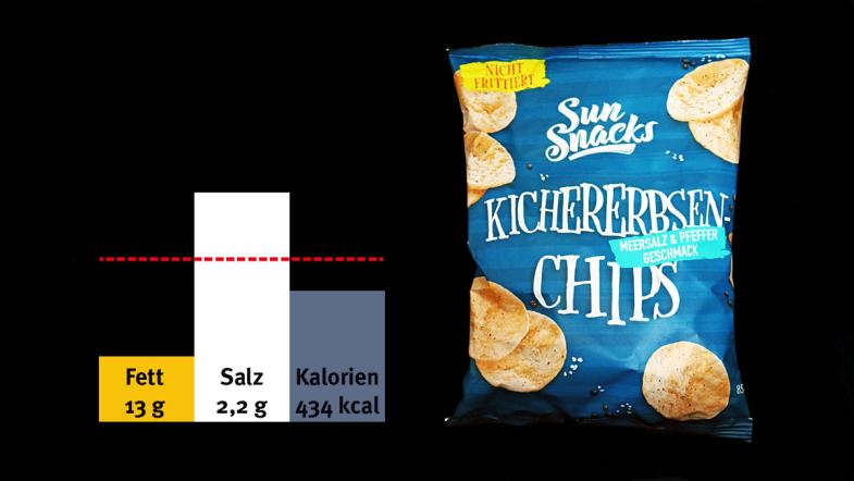 Kichererbsen-Chips Meersalz & Pfeffer“ von Sun Snacks
