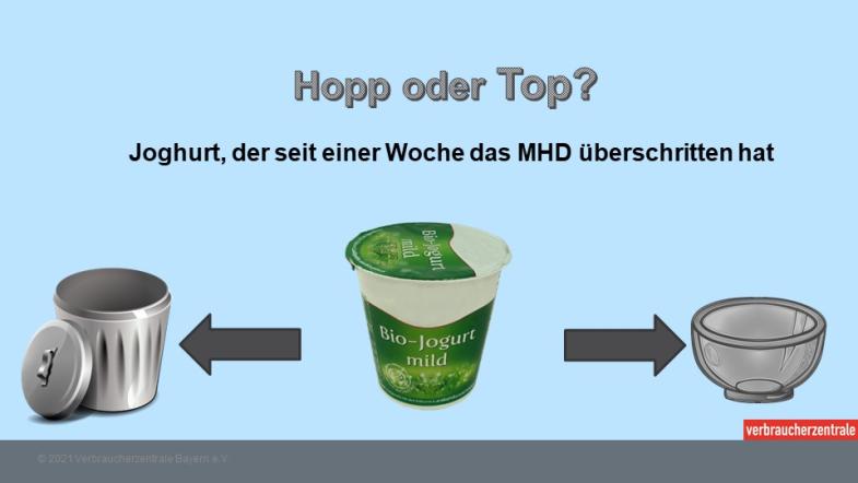 Joghurt abgelaufen