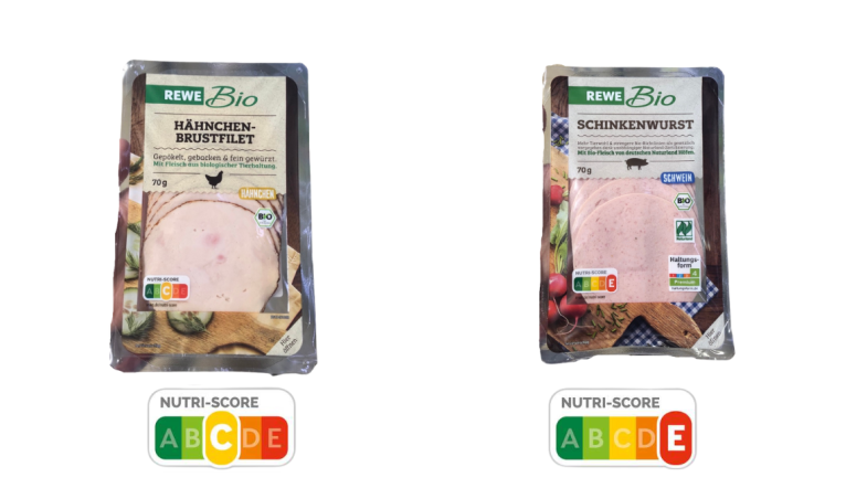 Nutri-Score Wurst