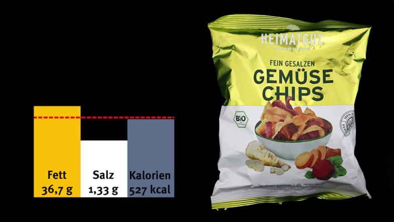 Gemüsechips oder Chips aus Hülsenfrüchten: Gesünder als