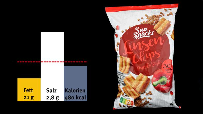 Gemüsechips oder Chips aus Hülsenfrüchten: Gesünder als