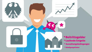 Schmuckbild: Abzockmasche Genossenschaft